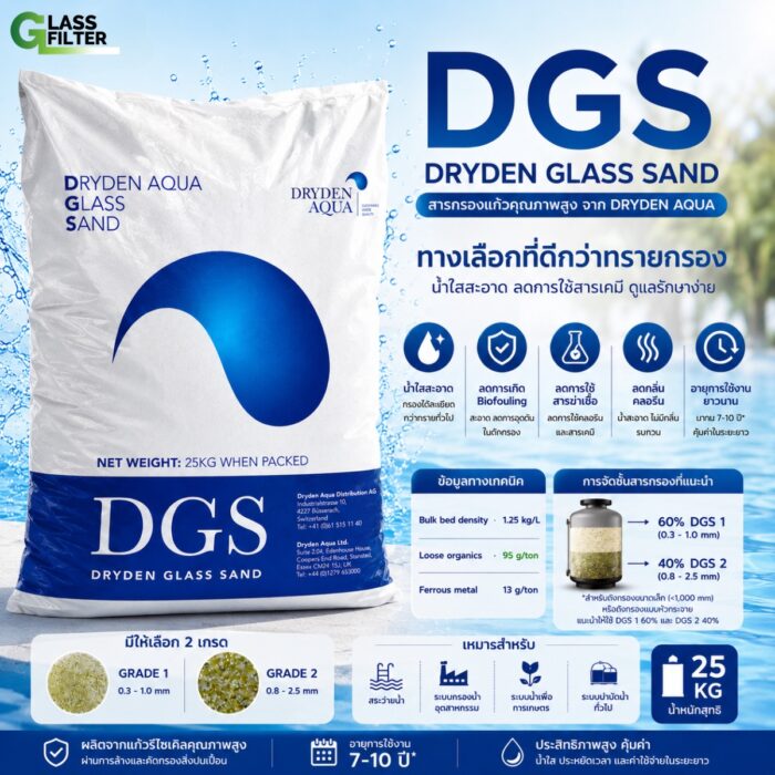 Dgs Pool สารกรองน้ำ DGS เกรด2 25kg - Thai pool supplies